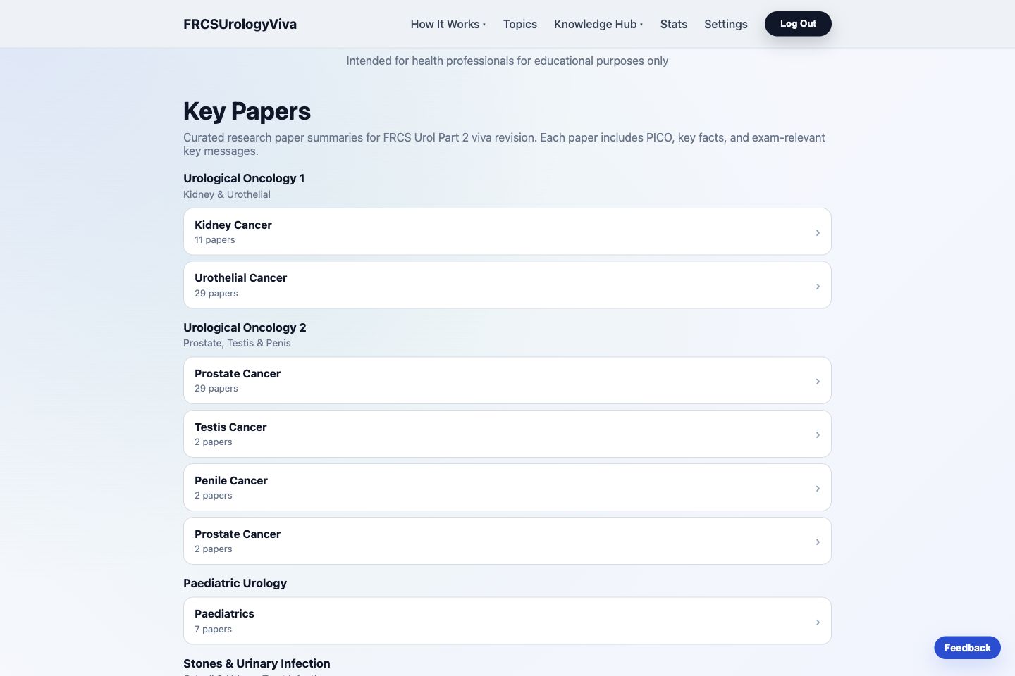 Key Papers page showing landmark research grouped by FRCS urology station topics.